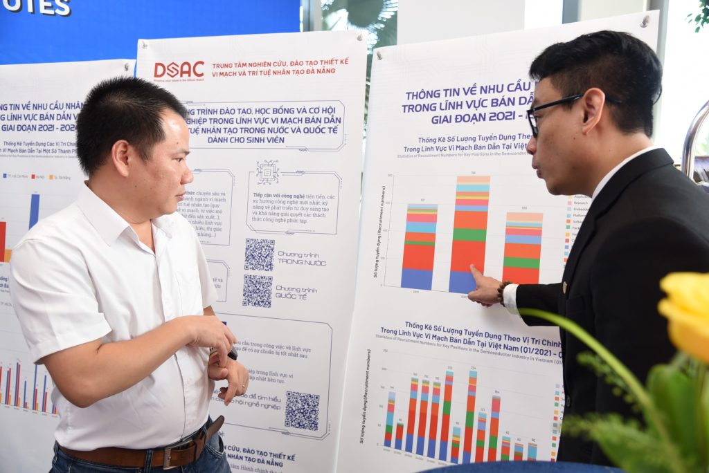Ông Lê Hoàng Phúc – Giám đốc Trung tâm nghiên cứu đào tạo thiết kế vi mạch và trí tuệ nhân tạo Đà Nẵng (Sở Thông tin và Truyền thông thành phố), bên phải ảnh, thông tin về nhu cầu nguồn nhân lực với đại biểu quan tâm tìm hiểu. Ảnh: T.Ngọc.
