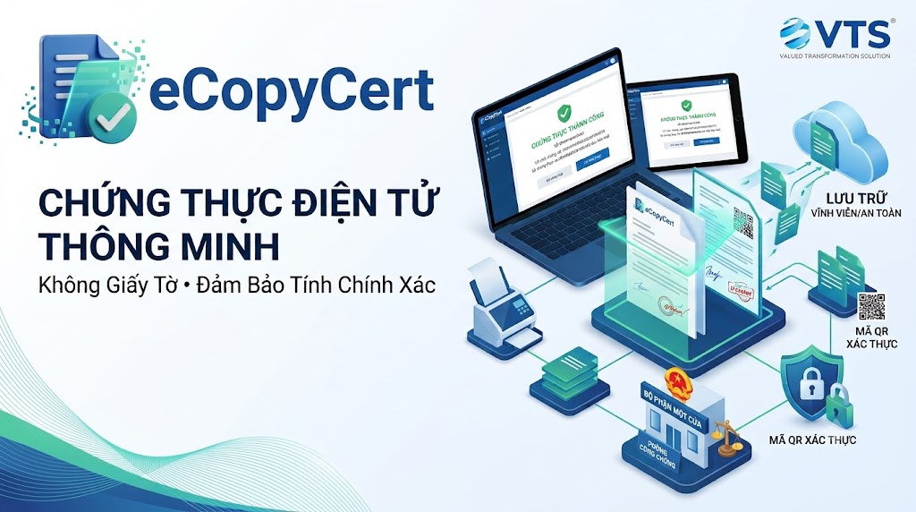 Illustration: eCopyCert — Electronic certification solution